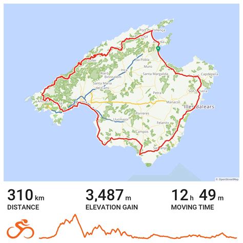 mallorca 312 results|mallorca 312 map.